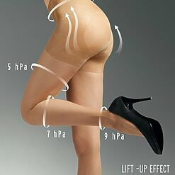 Ciorapi modelatori cu push-up Marilyn Plus Up 20 den-COMPRESIVI & MODELATORI