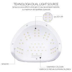 Lampa UV LED pentru doua maini 140W INFINITY PRO LUXORISE White 3