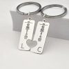 Set doua brelocuri personalizate - gravura amprenta vocala