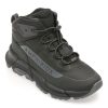 Ghete GEOX negre