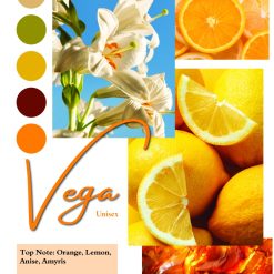 femei-Parfumuri femei